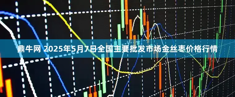 鼎牛网 2025年5月7日全国主要批发市场金丝枣价格行情